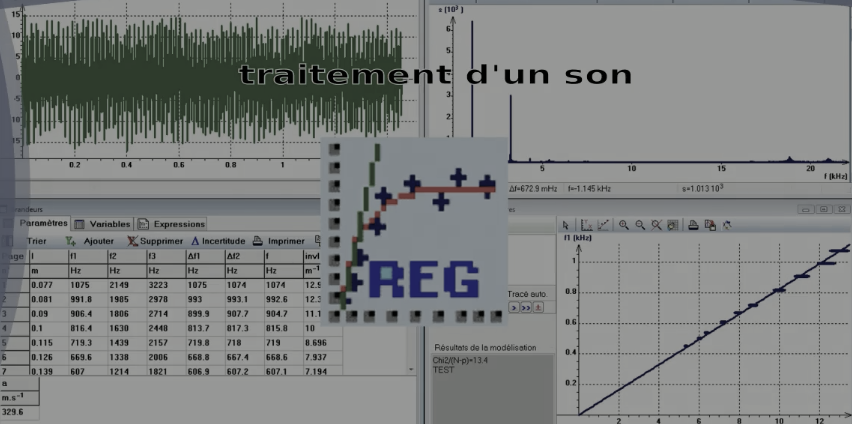 Usage Regressi Son Doppler