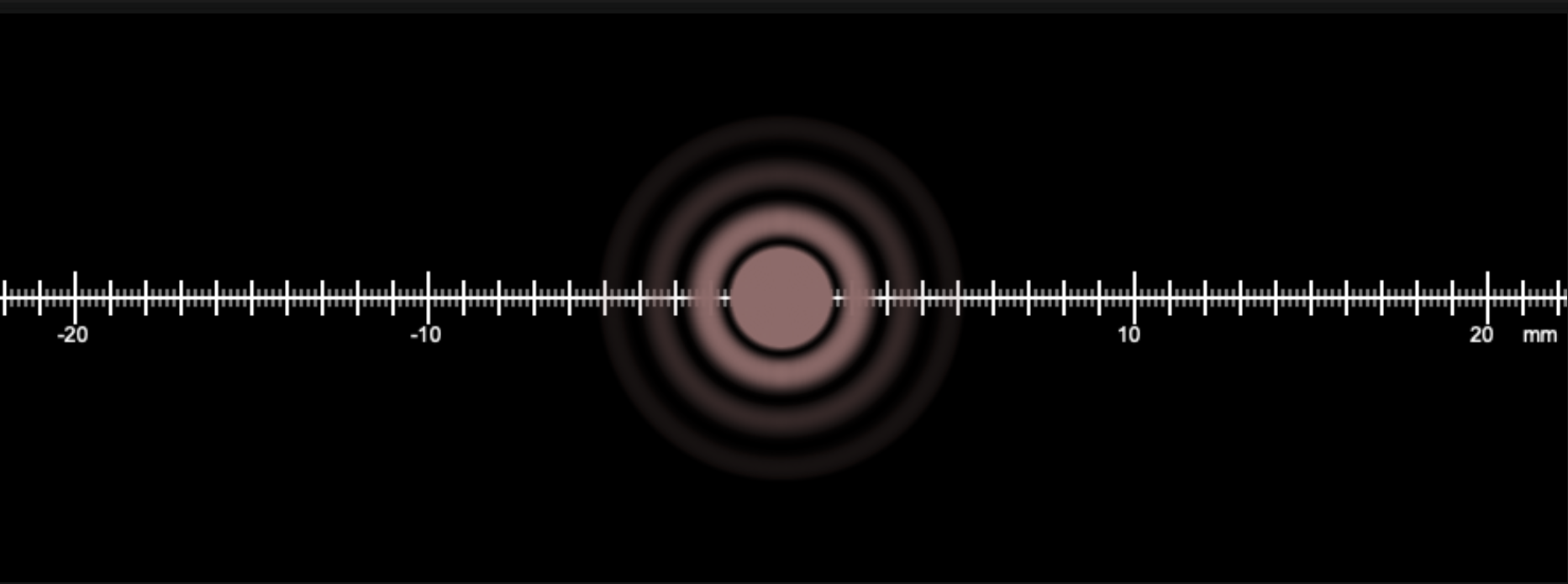 Diffraction par un trou