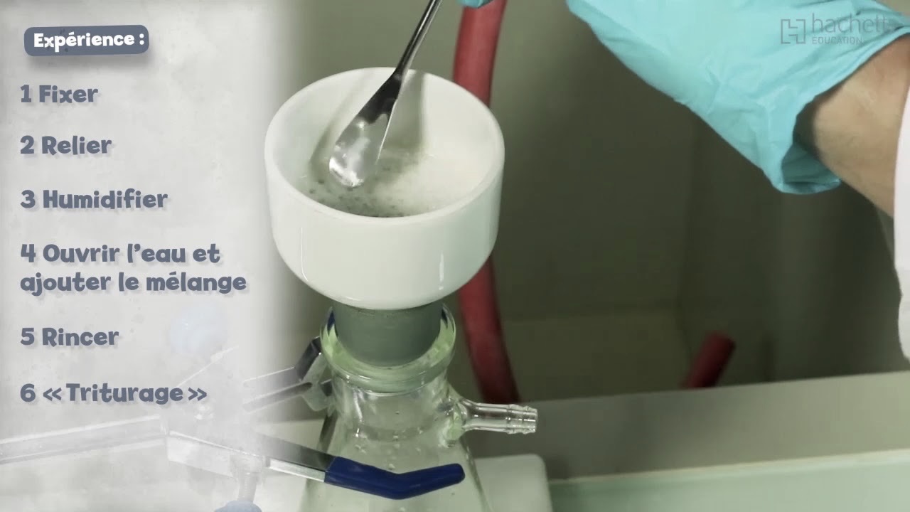 Filtration sous vide