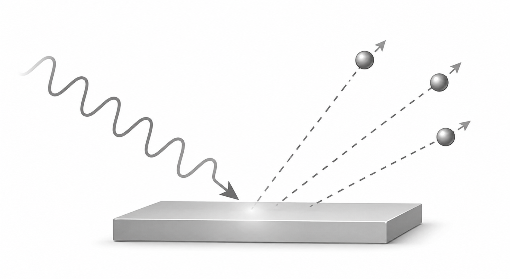 Interaction lumière-matière